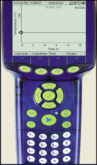 Xplorer GLX Graphing Datalogger