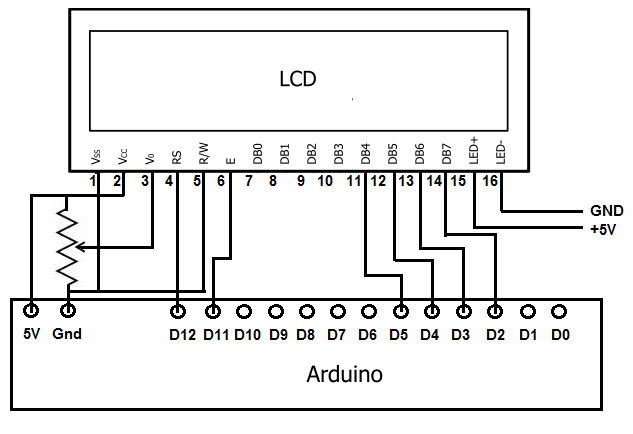 LCD 16x2 paralelo